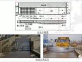 项目部做好这60项新举措，再也不用为节约成本发愁了