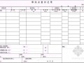 陕西省公路建设通用表格-施工记录表