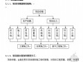 [毕业设计]信息工程学校实训楼项目管理规划（2011-05）