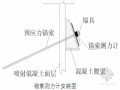[广东]经济适用房工程主体沉降及基坑变形监测施工方案