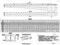94+180+94m预应力混凝土连续刚构主梁梁段划分及节点参数详图设计