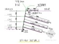 [黑龙江]商业广场深基坑土钉墙喷锚支护施工技术交底