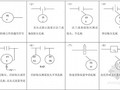 常用仪表、控制图形符号汇总