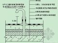 某住宅楼屋面施工方案（不上人屋面）