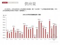 [武汉]2010年公寓、办公楼房地产市场研究分析（113页）