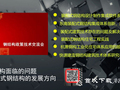 项目管理模块化初探