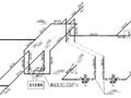 自动喷水管道系统施工图识读其实没有这么难