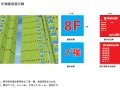 知名地产集团安全文明可视化管理精讲（155页，图文并茂）