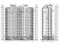 [西安]20层剪力墙结构大学内高层住宅楼建筑结构施工图