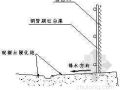 天津某商住楼安全生产保证措施[高层框架剪力墙结构、争创海河杯]