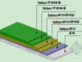 环氧地坪车库刮砂施工工艺