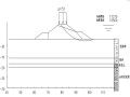 围堰专项施工方案