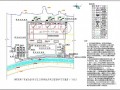 [贵州]卷烟厂单层网架结构车间、门式钢结构仓库施工组织设计（321页，附图较多）