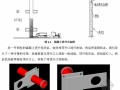 [天津]钢管柱混凝土顶升施工方案
