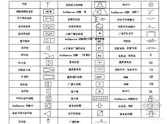 [分享]弱电cad图例下载资料下载