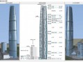 [广州]103层核心筒结构商务中心施工组织设计（大量效果图）