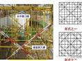 土建脚手架横向水平杆、纵向水平杆、剪刀撑,搭设的基本要点