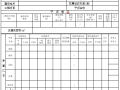 四川省绿色建筑设计施工图审查技术要点（2015，word，24页）
