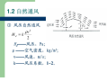 暖通空调基础知识(湿空气、负荷计算)