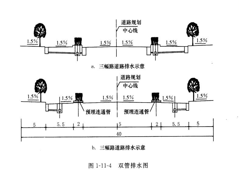 双管排水图