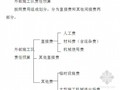 建设工程项目责任成本核算细则（成本管理手册 90页）