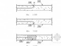[北京]剪力墙结构住宅小区工程施工组织设计(139页 PDF格式 长城杯工程)
