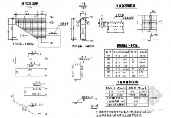 19 38 19m预应力混凝土铰接斜腿刚构桥台耳墙钢筋节点