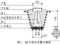 长沙某高层住宅群沉降观测施工方案