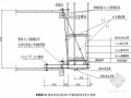 [福建]工字钢悬挑钢管脚手架施工方案（附示意图）