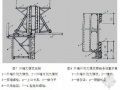 天津某公司大模板安装与拆除施工工艺
