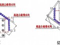 [江西]特大桥承台7米深基坑钢筋混凝土桩支护施工方案（附基坑支护计算书）