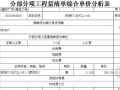 某写字楼大堂装饰工程清单报价表