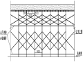 [珠海]市政基础设施综合管沟模板专项施工方案