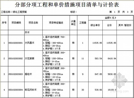 分部分项工程和单价措施项目清单与计价表