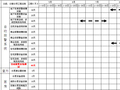 消防工程施工进度计划表