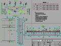 2016年设计单跨13米简支T梁桥设计图37张CAD（桥宽60.5m，C50混凝土）