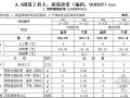 2008年辽宁省计价依据混凝土、砂浆配合比表