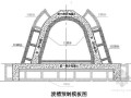 河北省灌区节水配套改造综合施工组织设计（隧洞、桥梁、渡槽）