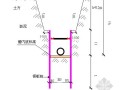 [福建]污水厂管网深基坑钢板桩支护设计计算实例