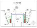 [贵州]道路工程冬季专项施工方案（桥梁 隧道）