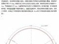 市政隧道洞口超前大管棚施工方案