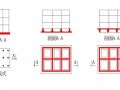 筏板基础识图:5分钟弄清平板式和梁板式筏板基础！
