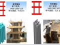 [北京]倾斜超高层钢结构施工技术总结（钢框架核心筒结构）