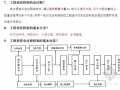 2013年广东省造价员基础知识讲义及相关要点（87页）