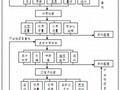 [广东]城市道路工程浆砌片石施工方案