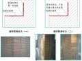 外墙饰面砖工程施工作业标准（企业管理标准）