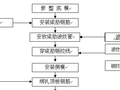 桥梁施工安全方案及措施