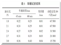 沥青混合料基灌注式半刚性路面温度稳定性试验研究