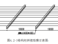 车站深基坑地下连续墙围护结构施工方案