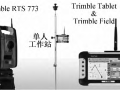 基于BIM平台测量机器人在机电管线施工中的应用